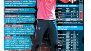Um muro chamado Oblak para travar o Marselha