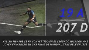 Os recordes de Mbappé, Deschamps e outros dados históricos do França-Croácia