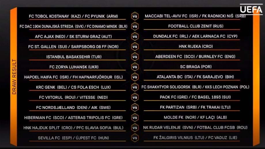 Federação Croata indignada com Hajduk Split - Internacional - Jornal Record