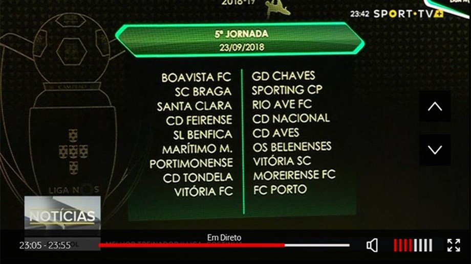 Já há calendário dos jogos da Champions League de SL Benfica, FC Porto e SC  Braga