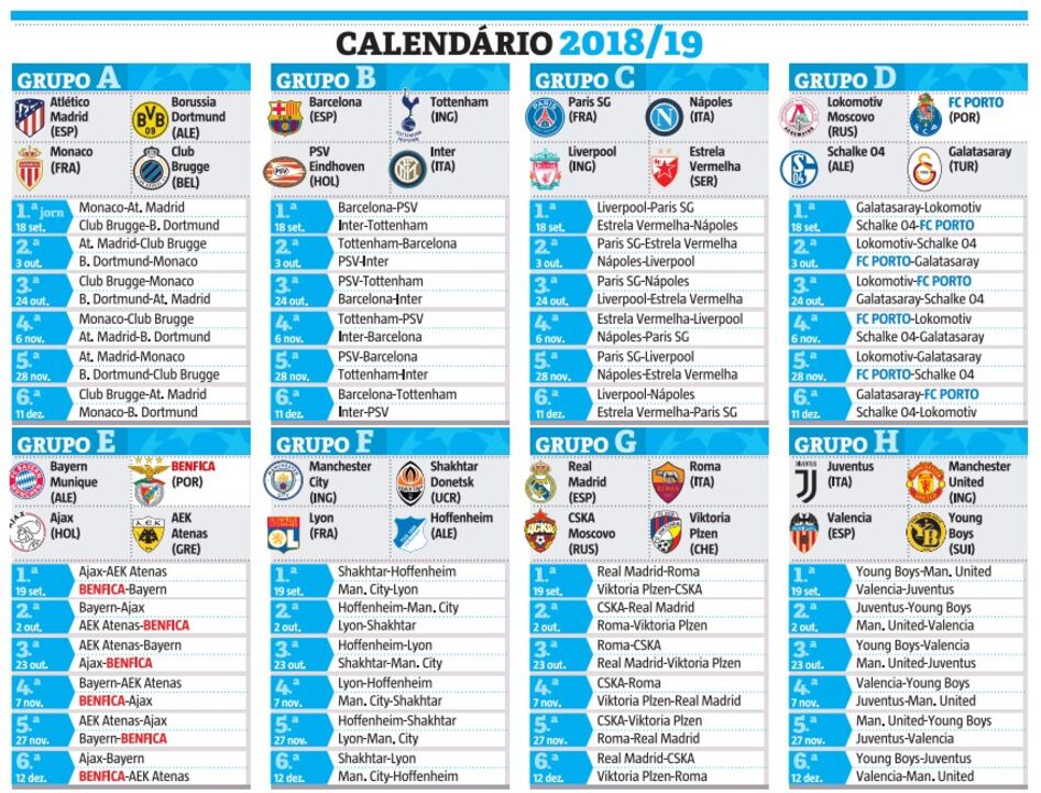 O calendário completo da Liga dos Campeões 2018/19 Infografias Jornal Record