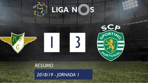 Como Chiquinho, Pedrinho, Gabriel e Gonçalo Ramos aproveitaram a oportunidade contra o Estoril