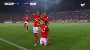 A melhor jogada da época do Benfica? Grimaldo, Cervi e Pizzi a rematar do local 'de sempre'