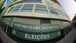 Guia prático para as eleições do Sporting