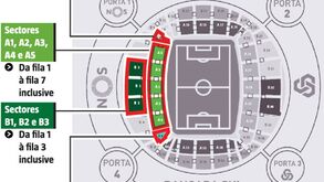 Os três mil lugares de Alvalade que a UEFA encerrou para o jogo com o Qarabag