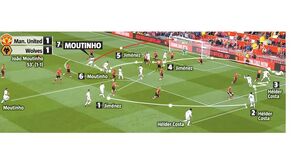 Moutinho foi o diabo em Manchester: o golo que marcou o jogo