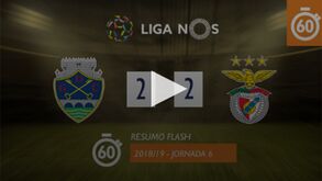 O 'intenso' Chaves-Benfica visto em 60 segundos
