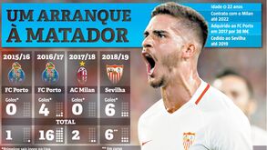 André Silva ainda agora chegou ao Sevilha e já não se fala de outra coisa