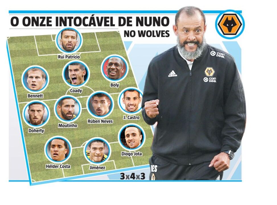 O onze intocável de Nuno no Wolves