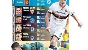 Piatek lidera lista de melhores marcadores: quem o persegue?