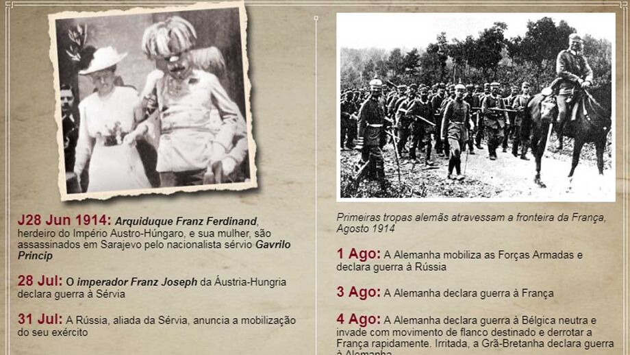 O Desenvolvimento Da Primeira Guerra Mundial