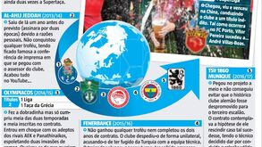 A volta ao Mundo de Vítor Pereira