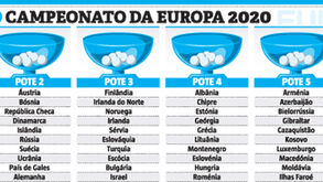 Conheça os potes do sorteio para a qualificação do Euro'2020
