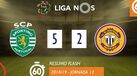 O resumo do Sporting-Nacional (5-2)