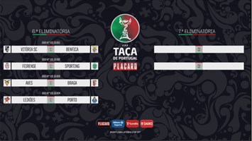Todos os vencedores da Taça de Portugal - Infografias - Jornal Record