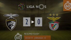 O resumo do Portimonense-Benfica (2-0)