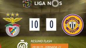 Os 10 golos do Benfica ao Nacional numa tarde histórica