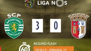 O resumo do Sporting-Sp. Braga (3-0)