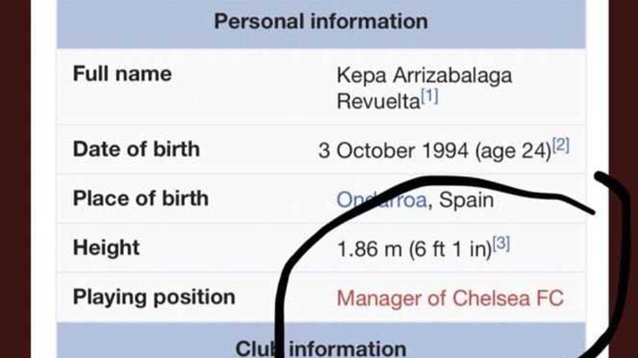 Place of birth. Date of Birth place of Birth. Full name пример. My place of Birth is пример. Name Date of Birth place of Birth early years later years.