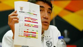 O que a folha de Bruno Lage mostra sobre o rendimento individual dos jogadores do Benfica