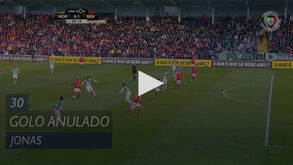Jonas celebrou e o VAR anulou o golo por fora de jogo