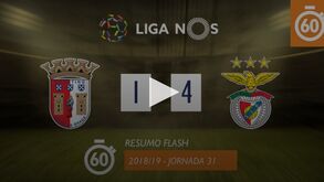 O resumo do Sp. Braga-Benfica (1-4)