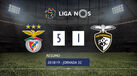 O resumo do Benfica-Portimonense