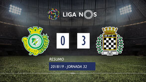 Expulsões, golos e confusão: eis o resumo do V. Setúbal-Boavista