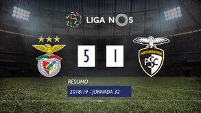 O resumo do Benfica-Portimonense