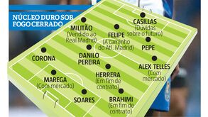 Núcleo duro do FC Porto sob fogo cruzado