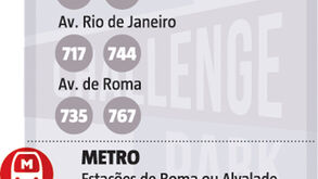 Record Challenge Park é já sábado: saiba como lá chegar