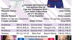 Lyon já venceu cinco, Barcelona chegou à final a 1.ª vez: luta de titãs no derradeiro jogo da Champions feminina