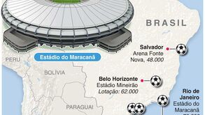 Vem aí a Copa América: conheça todos os palcos da competição