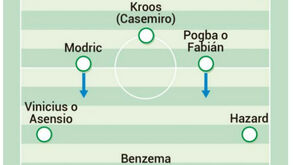 Zidane estuda quatro sistemas de jogo no Real Madrid e Pogba é peça fundamental