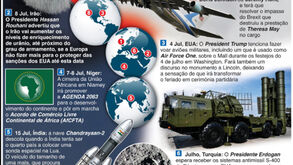 Agenda mundial de julho