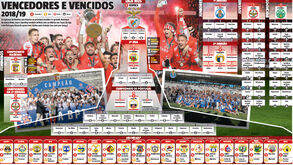 A infografia que resume todo o futebol português em 2018/19