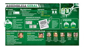 Expulsão de Bruno de Carvalho vai a votos: saiba tudo sobre a AG do Sporting