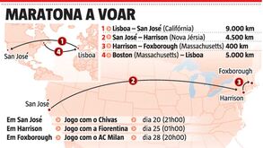 Maratona do Benfica a voar: 19 mil quilómetros no ar