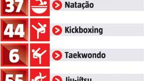 Os títulos do V. Guimarães na era Júlio Mendes