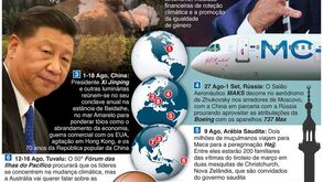 Agenda mundial de agosto: atenções viradas para o desporto e muito mais