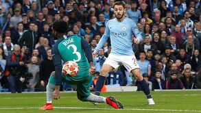 Quer saber como vai acabar a Premier League 2019/20? Está tudo aqui...