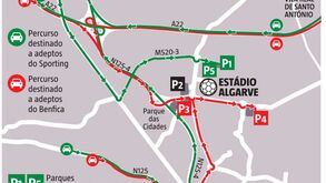 Rivais separados na Supertaça: parques e trajetos para adeptos do Benfica e do Sporting
