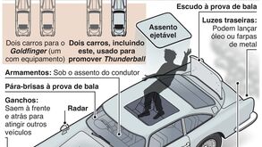 Icónico Aston Martin DB5 de James Bond em leilão