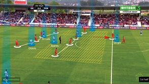 Gil Vicente-FC Porto visto à lupa: Uma questão de distâncias