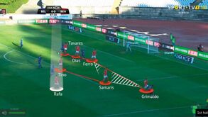 O Belenenses SAD-Benfica visto à lupa: E tudo Rafa levou