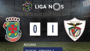 Ana Borges recebida com 'calduços' um dia após renovar contrato com o Sporting