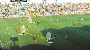 O Portimonense-Sporting visto à lupa: Regresso a Vietto