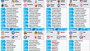 As datas de todos os jogos da fase de grupos da Liga dos Campeões