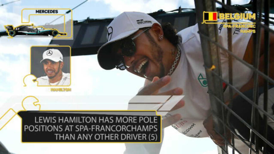 Depois de três fins-de-semana consecutivos sem Fórmula 1