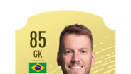 15.º